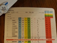 20150802 173232  Perus tulosta, ei mitään mainittavaa